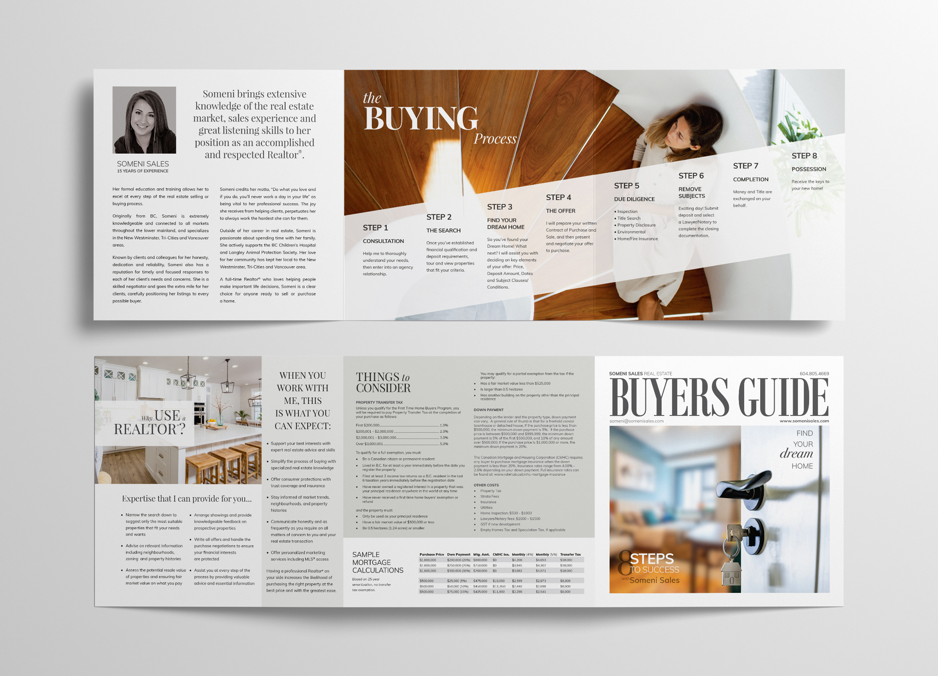 Real Estate Agent Buyer Guide Trifold