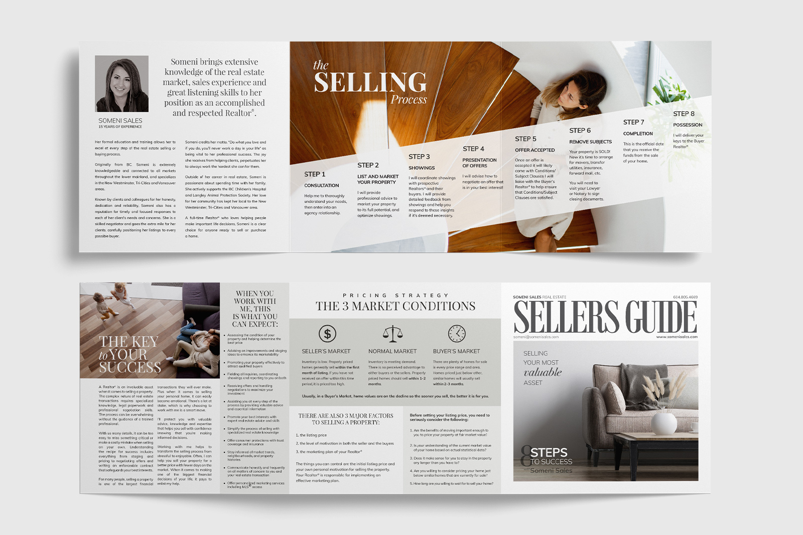 Real Estate Agent Buyer Guide Trifold