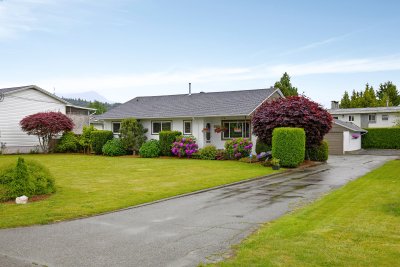 Virtual tour for Duncan J Moffat and Matt Miri