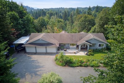 Virtual tour for Manny Deol